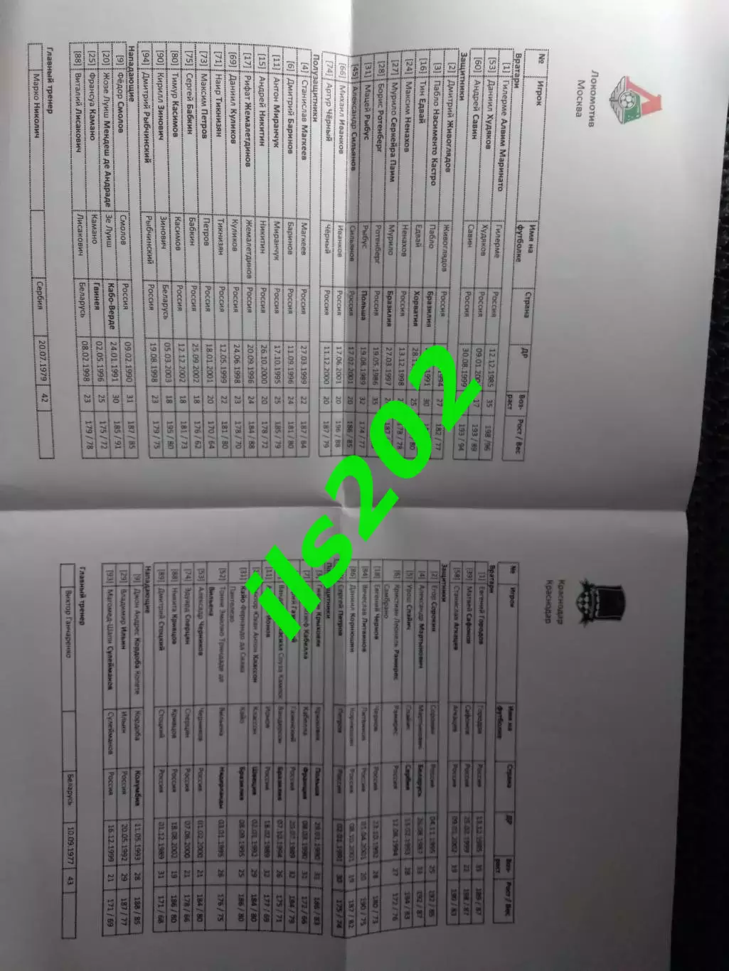 Локомотив Москва - ФК Краснодар 2021 / 2022 пресс-кит 1