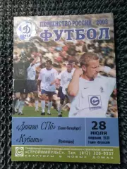 Динамо Санкт-Петербург - Кубань Краснодар 2003