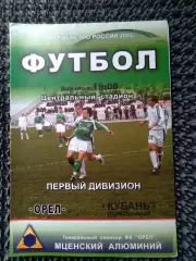 ФК Орел - Кубань Краснодар 2005