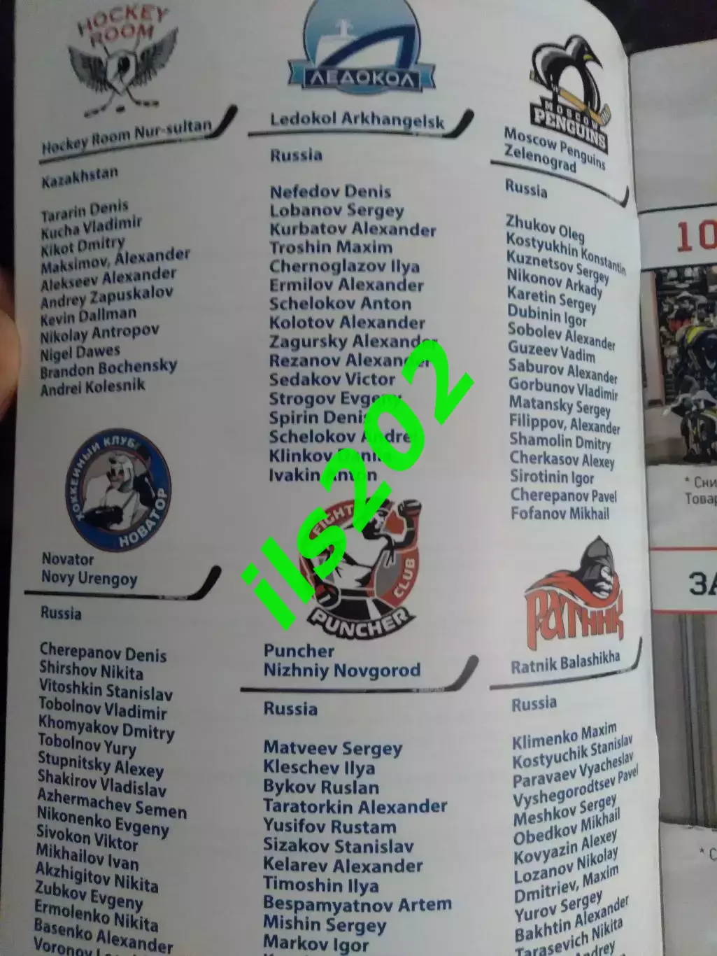 Санкт-Петербург турнир Leningrad Cup 2019 / участники в описании 1