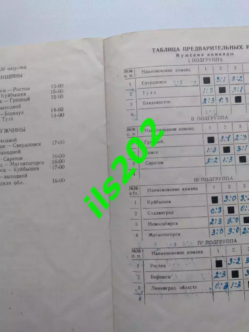 Грозный 1953 Первенство РСФСР / участники в описании 3