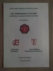 женский футбол Энергия Воронеж - Россиянка Московсая область 2010
