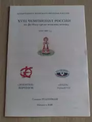 женский футбол Энергия Воронеж - Лада Тольятти 2009