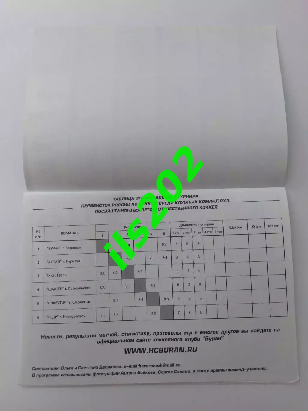 Воронеж 2012 турнир первенство РХЛ финал 1