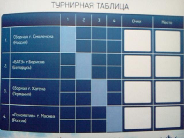 юношеский турнир памяти Шкадова 2013, г. Смоленск 1