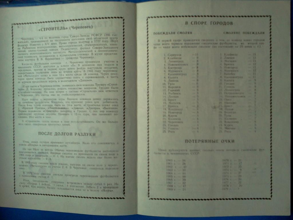 Искра Смоленск - Строитель Череповец 1979 1