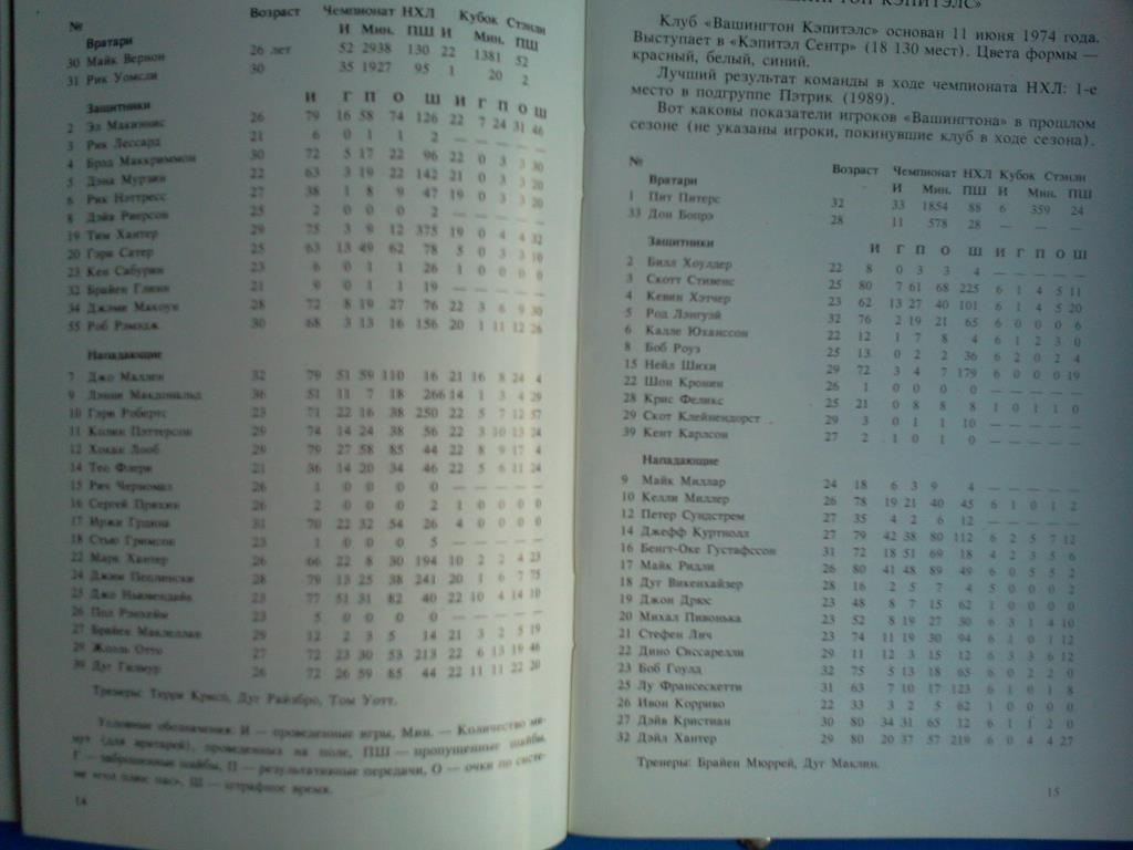 серия МТМ клубов СССР - НХЛ ( Канада / США ) 1989 4