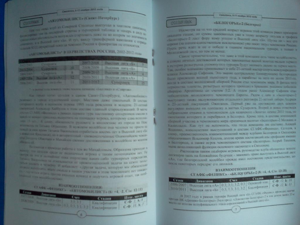 волейбол Смоленск 2012 / 2013 3-й тур / участники в описании 1