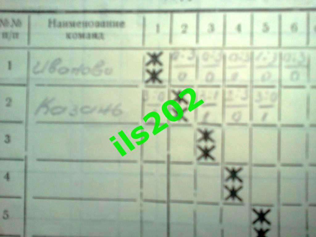 волейбол 1951 Дзауджикау ( Орджоникидзе... Владикавказ) / финал первенства РСФСР 2