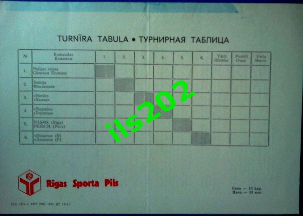 Рига 1987 турнир на приз газеты Советский спорт / участники в описании 1