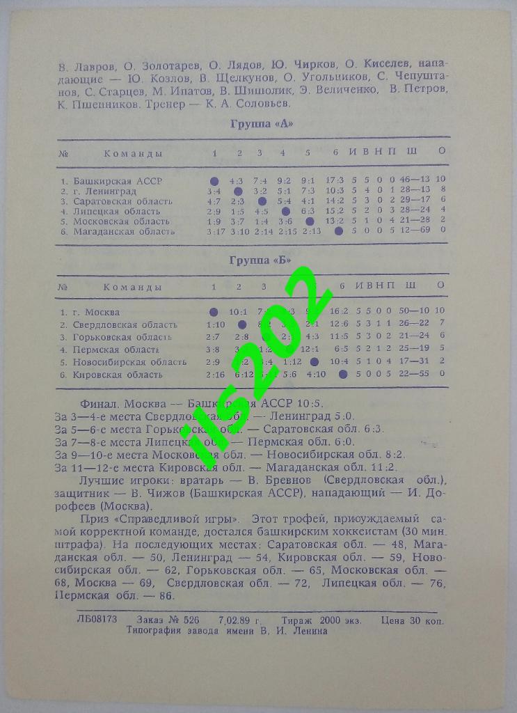 2! Пермь 1989 - Спартакиада народов РСФСР / 1-е зимние Всесоюзные игры молодёжи 3