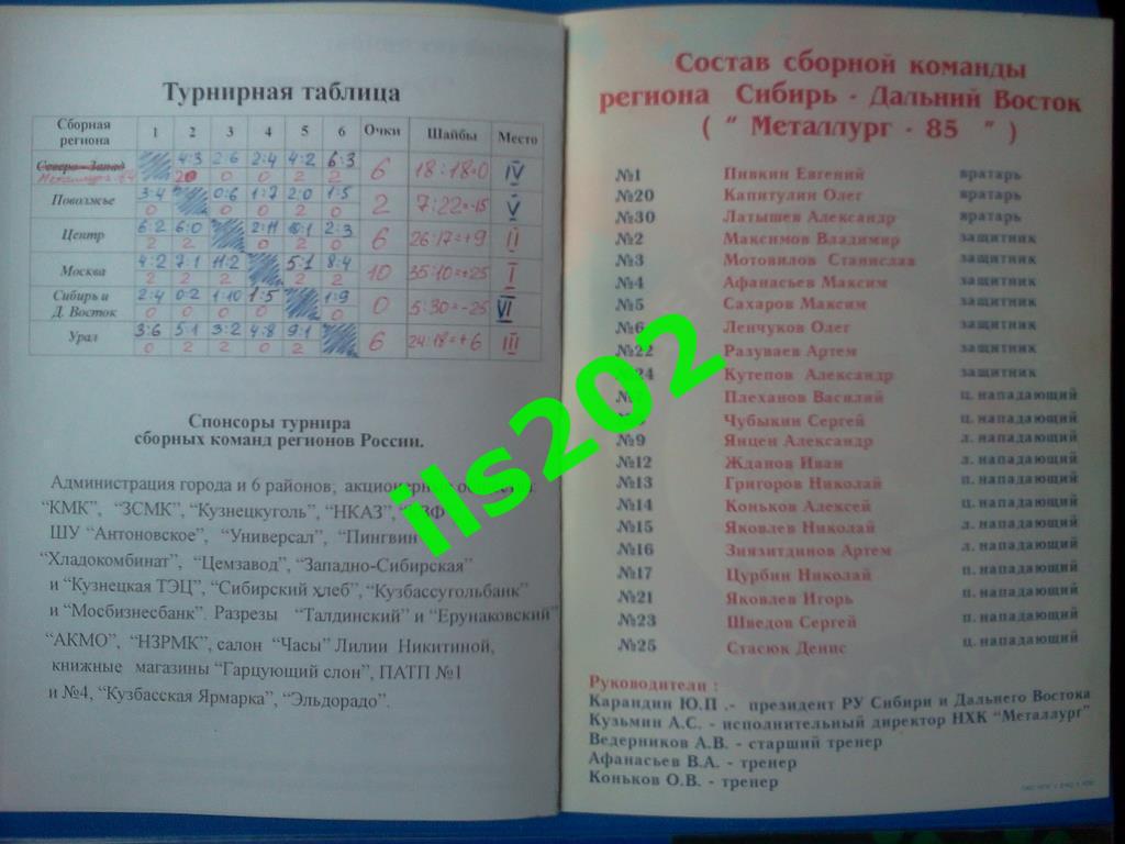 турнир Новокузнецк 06-18.11.2000 юноши / участники на доп. фото в описании 1