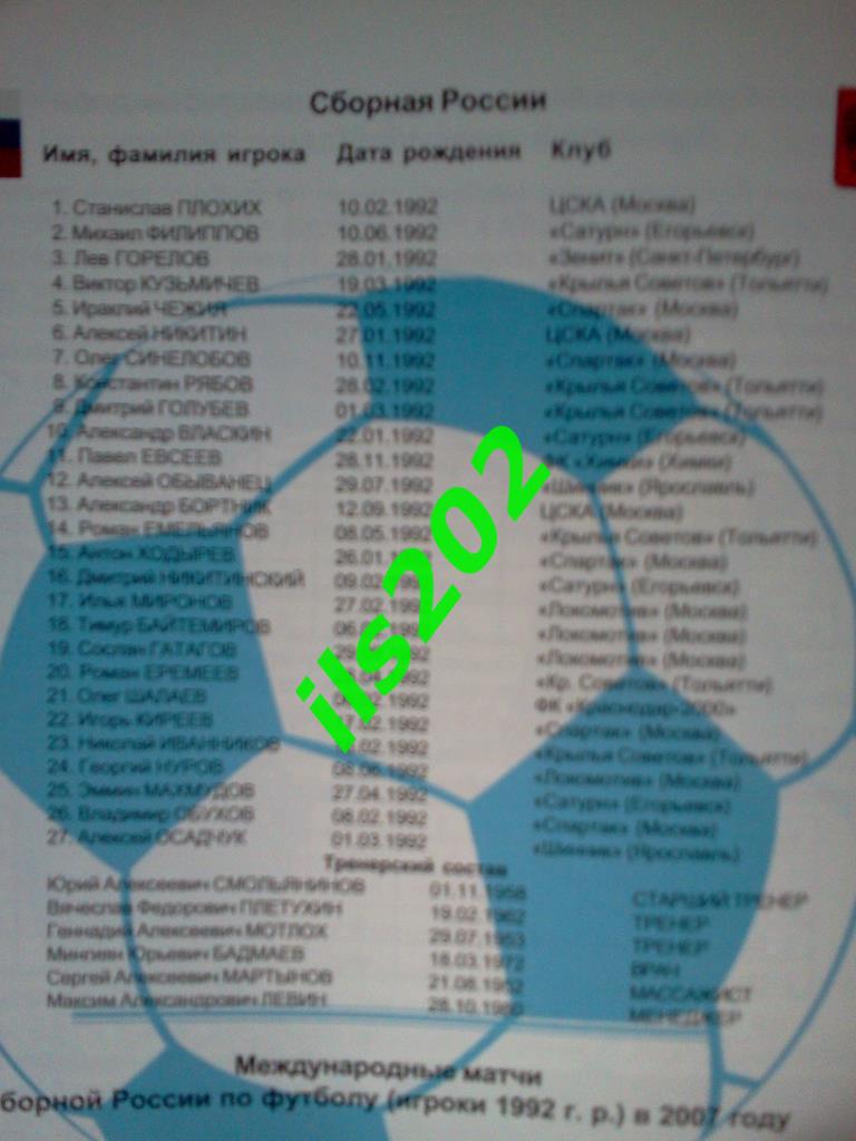 турнир Псков 2007 / сборная Россия Беларусь Литва Латвия (юноши 1992 г.р.) 1