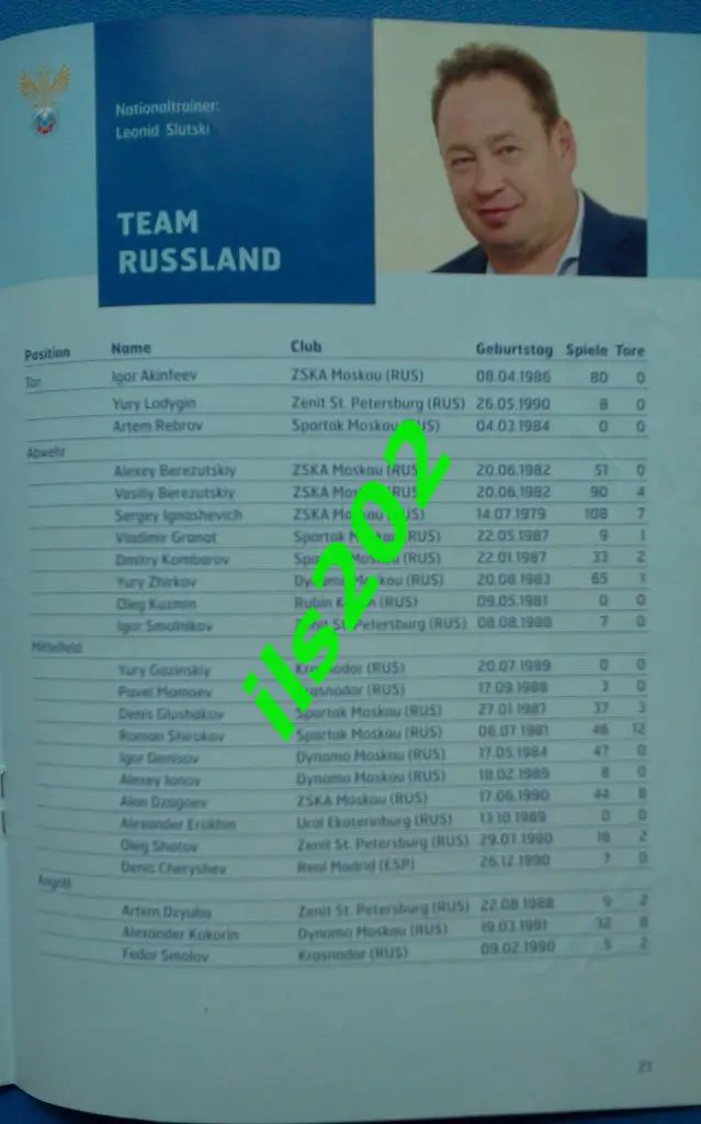 Лихтенштейн - Россия сборная 2015 1