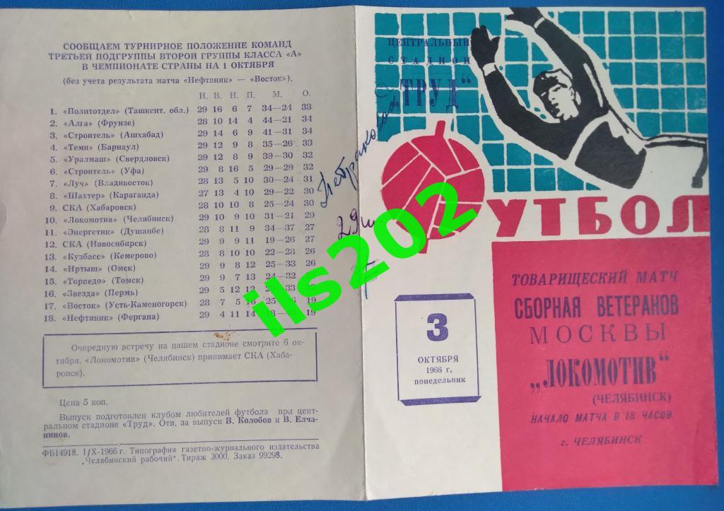 Локомотив Челябинск - Москва сборная 1966 ветераны товарищеский матч 2
