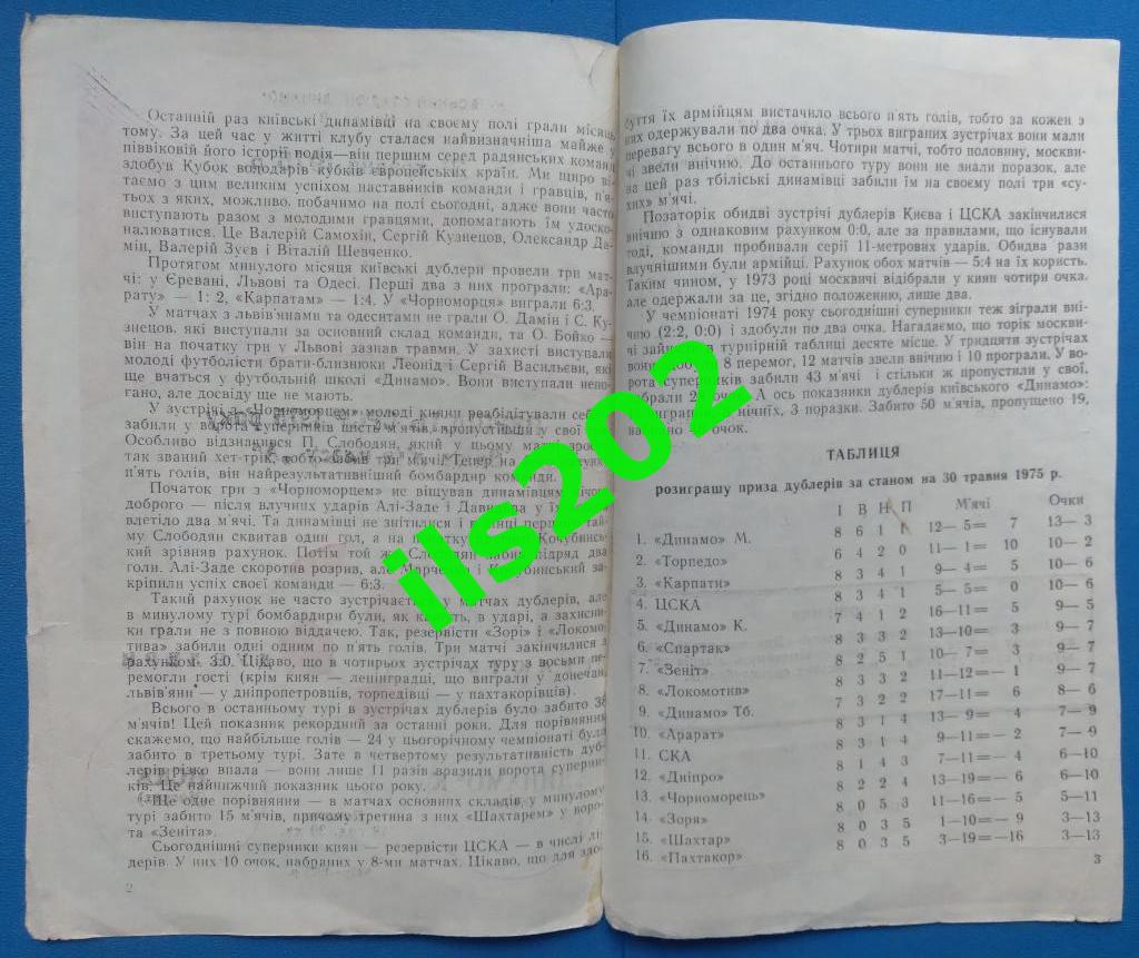 Динамо Киев - ЦСКА Москва 1975 дубль / дублёры / дублирующие составы 2