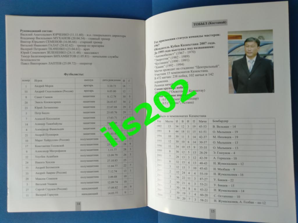 ФК Актобе - Тобыл Тобол Костанай 2008 чемпионат Казахстана золотой матч 3