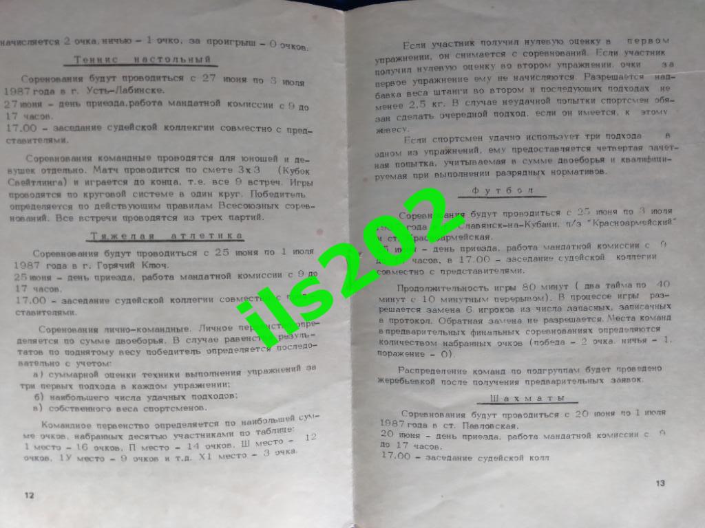 Краснодарский край 1987 турнир I всесоюзные сельские игры учащихся спортшкол 4