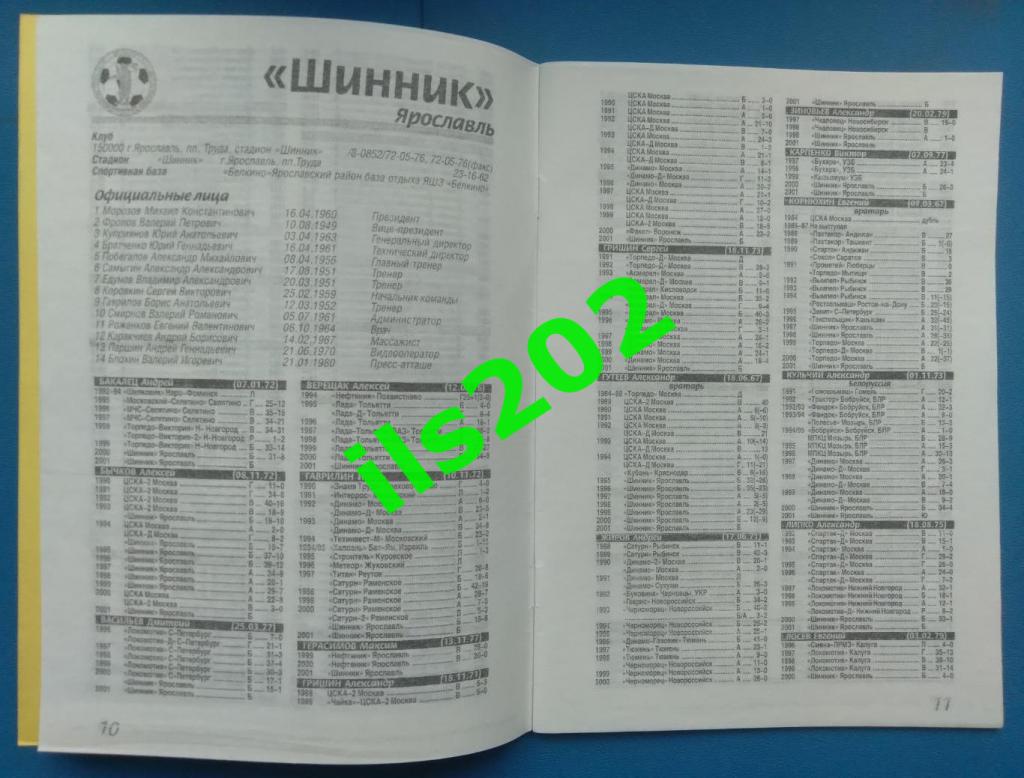 Спецвыпуск журнала Футбол 2001 год № 4/2 Кто есть кто - первый дивизион 1