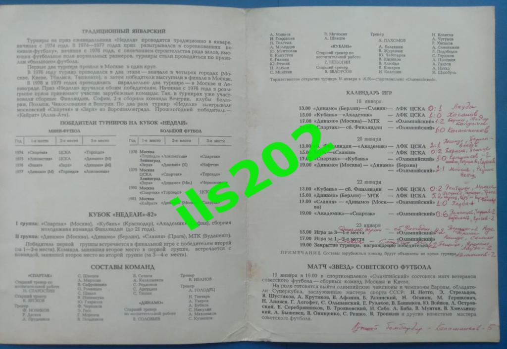 турнир Кубок Недели 1982 / Спартак Динамо Москва Кубань Краснодар и др. 1