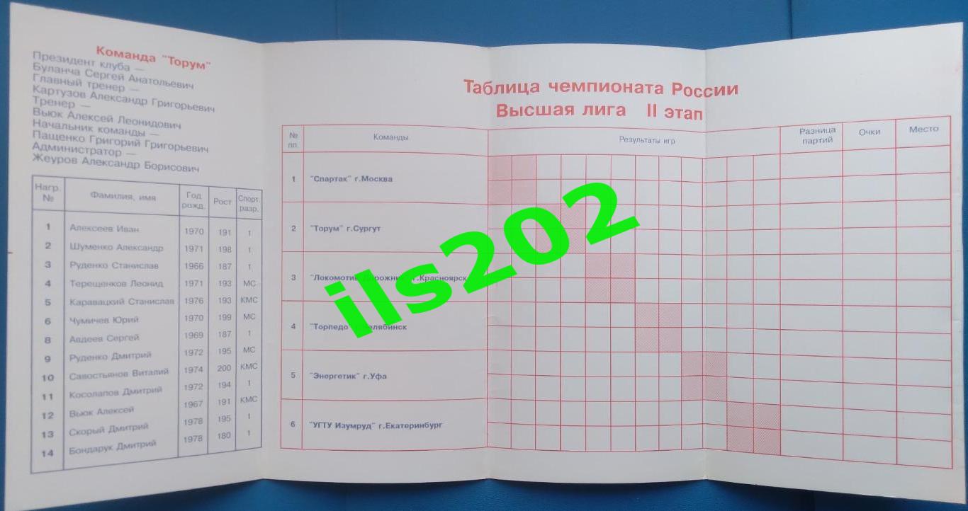 приглашение Торум Сургут 1997 / 1998 высшая лига матчи за 7-12 места 2