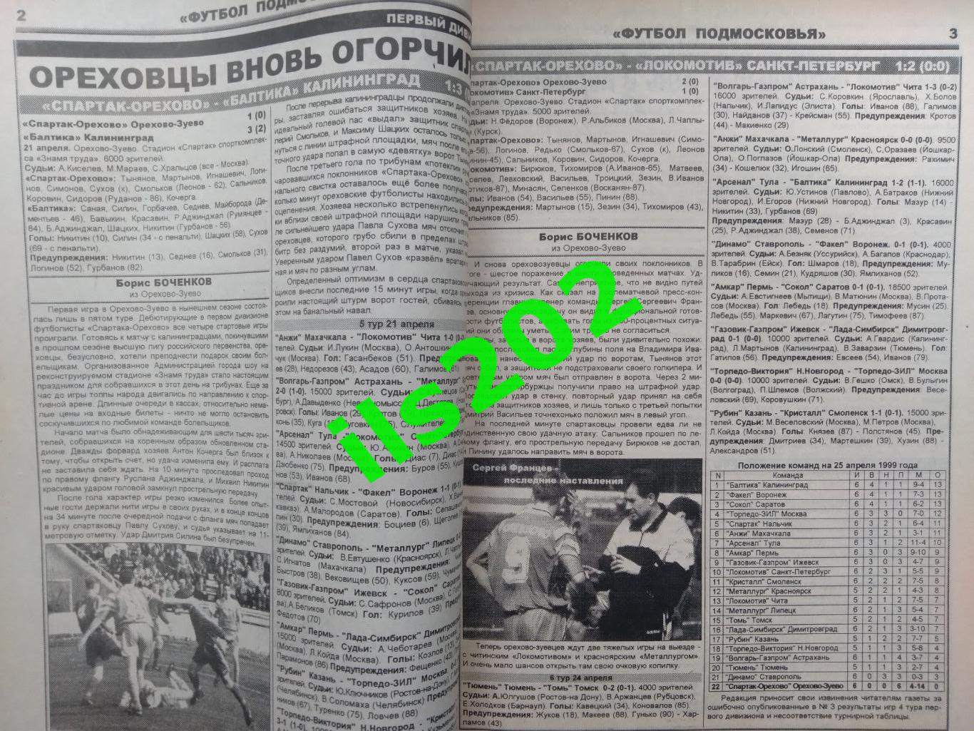 газета Футбол Подмосковья №4 27 апреля - 3 мая 1999 / подробнее- в описании 1