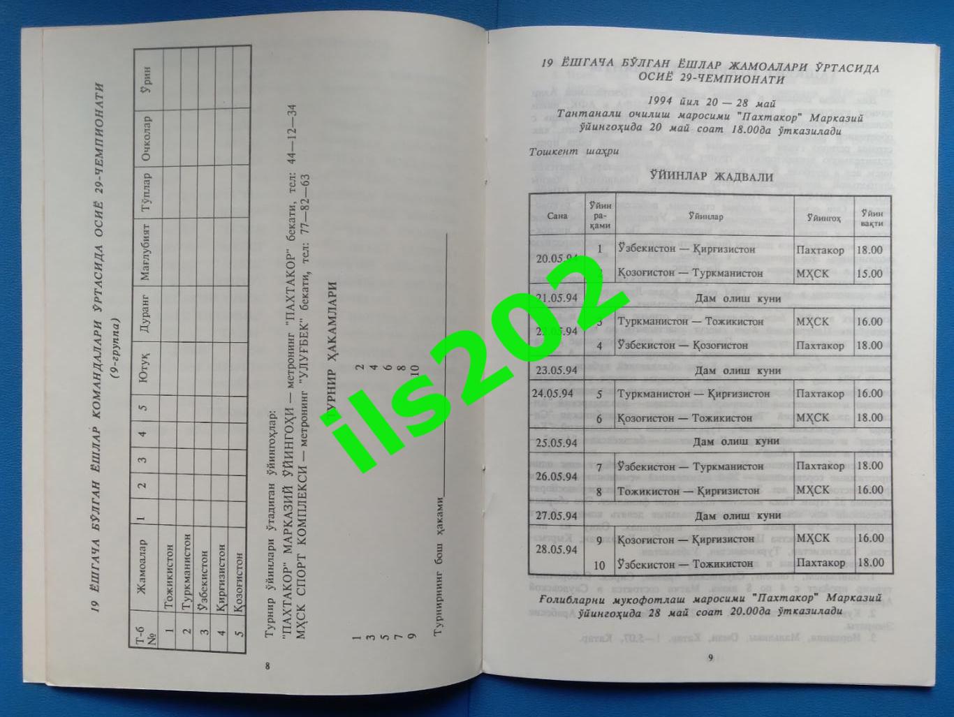 Ташкент 1994 турнир / чемпионат Азии среди молодёжных сборных команд 1