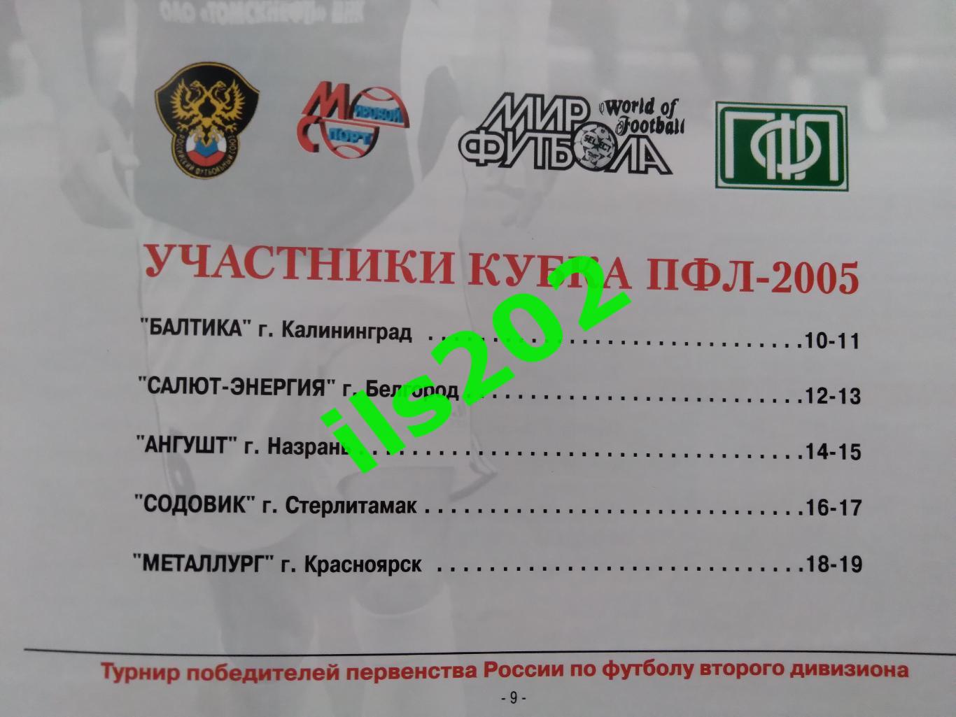 Москва 2005 турнир кубок ПФЛ 1
