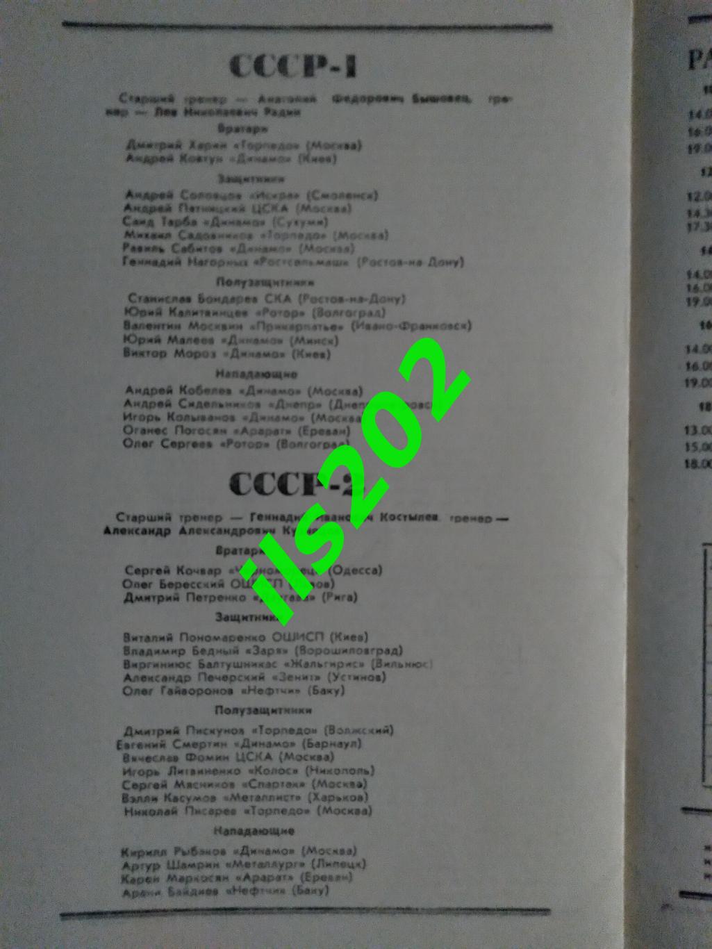 турнир памяти В.А. Гранаткина 1986 / сборная СССР юношеская и др. 1