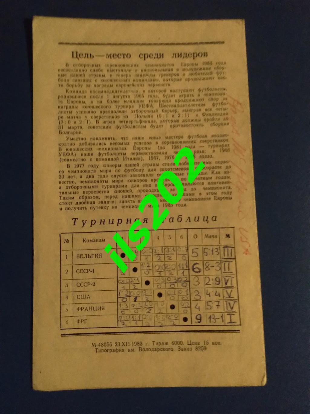 турнир памяти В.А. Гранаткина 1984 (сборная СССР юношеская) автографы 1
