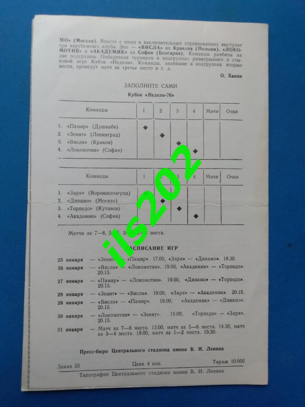 Москва 1976 турнир на кубок Недели финал / участники в описании 1