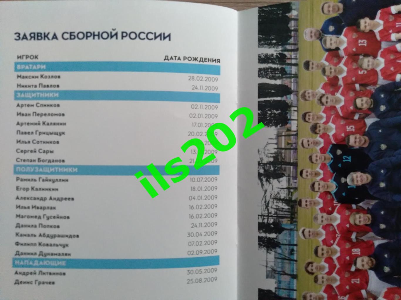 Минск 2023 турнир Развития юноши до 15 лет / Россия сборная и другие... 2