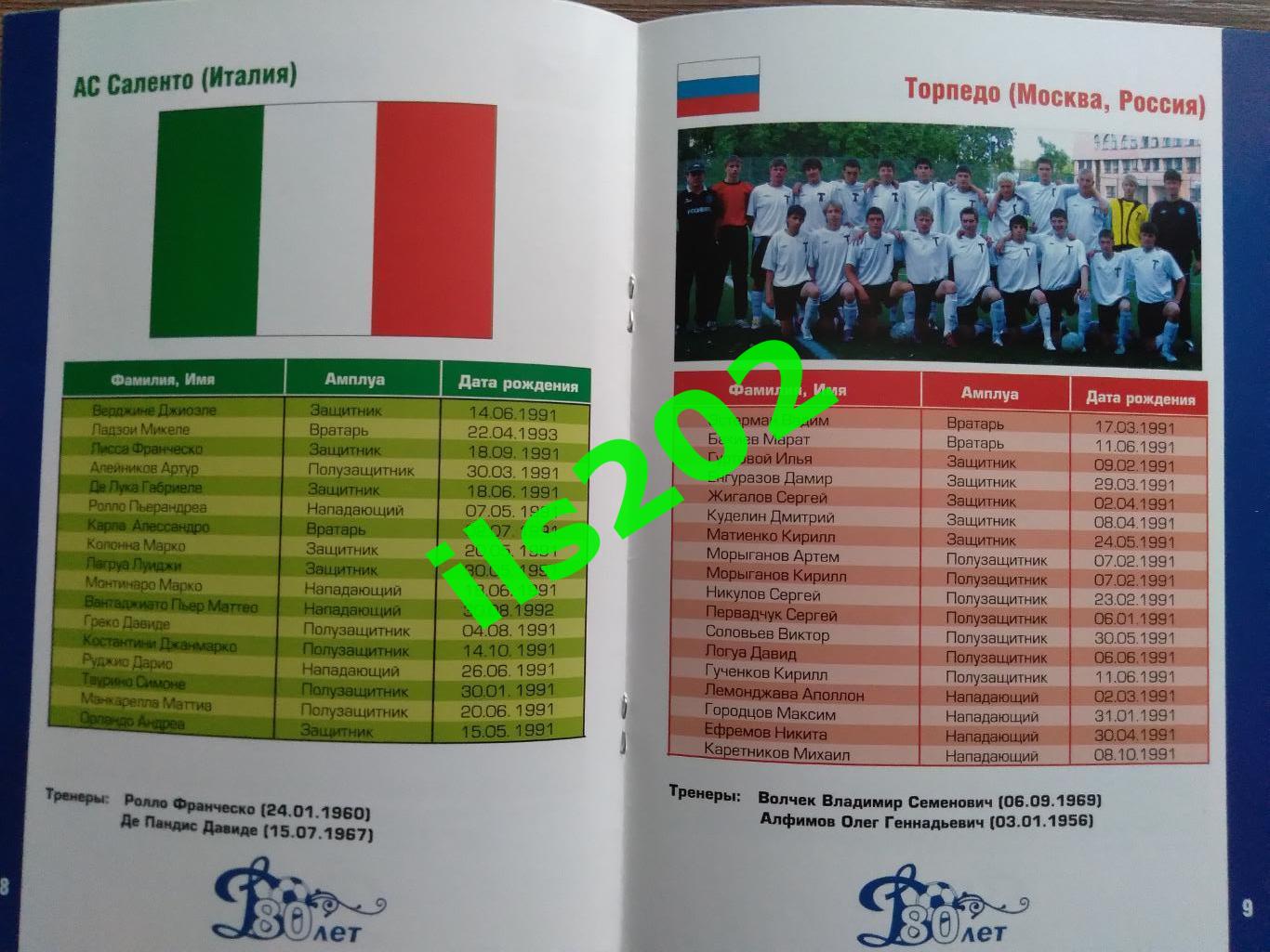 Минск 2007 турнир в честь 80-летия ФК Динамо Минск юноши / Торпедо Москва и др. 2