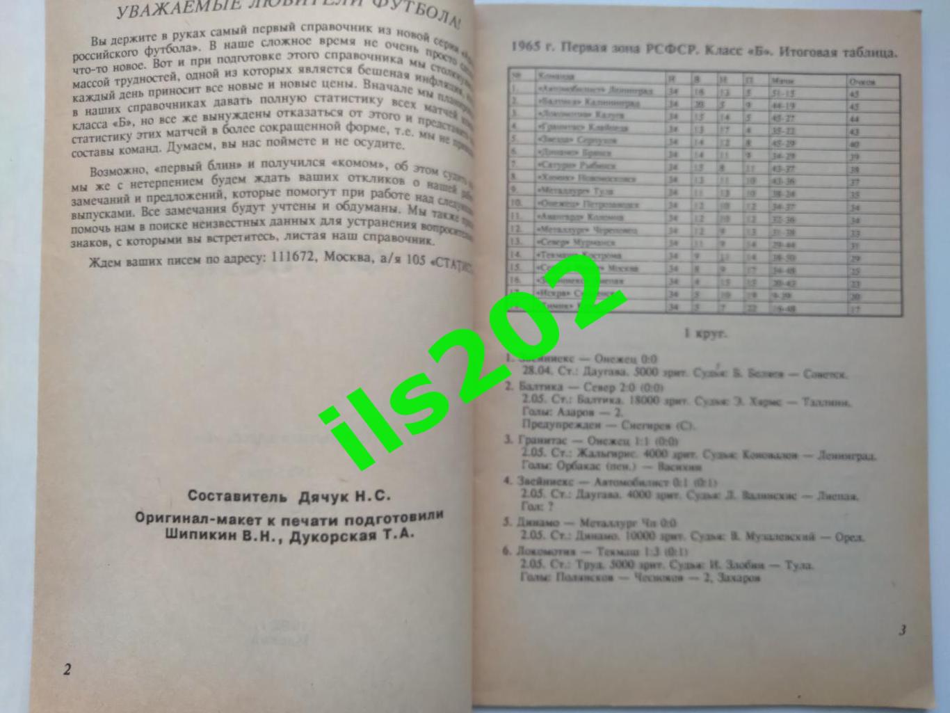 Москва 1992 / Статистика класса Б 1965 год 1 зона РСФСР 1