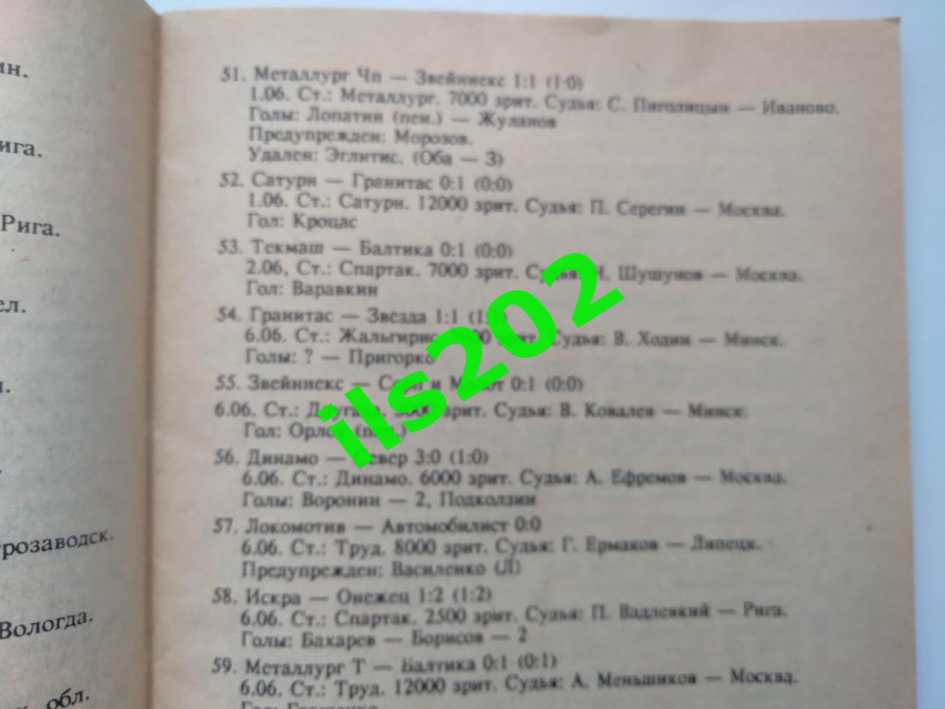 Москва 1992 / Статистика класса Б 1965 год 1 зона РСФСР 2