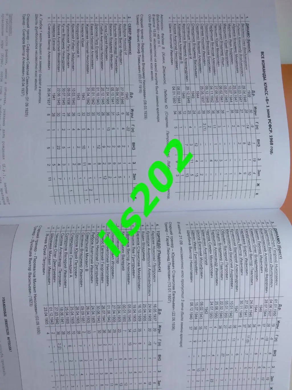 1968 классБ первая зона РСФСР Антология отечественного футбола === ТРИ КНИГИ 1