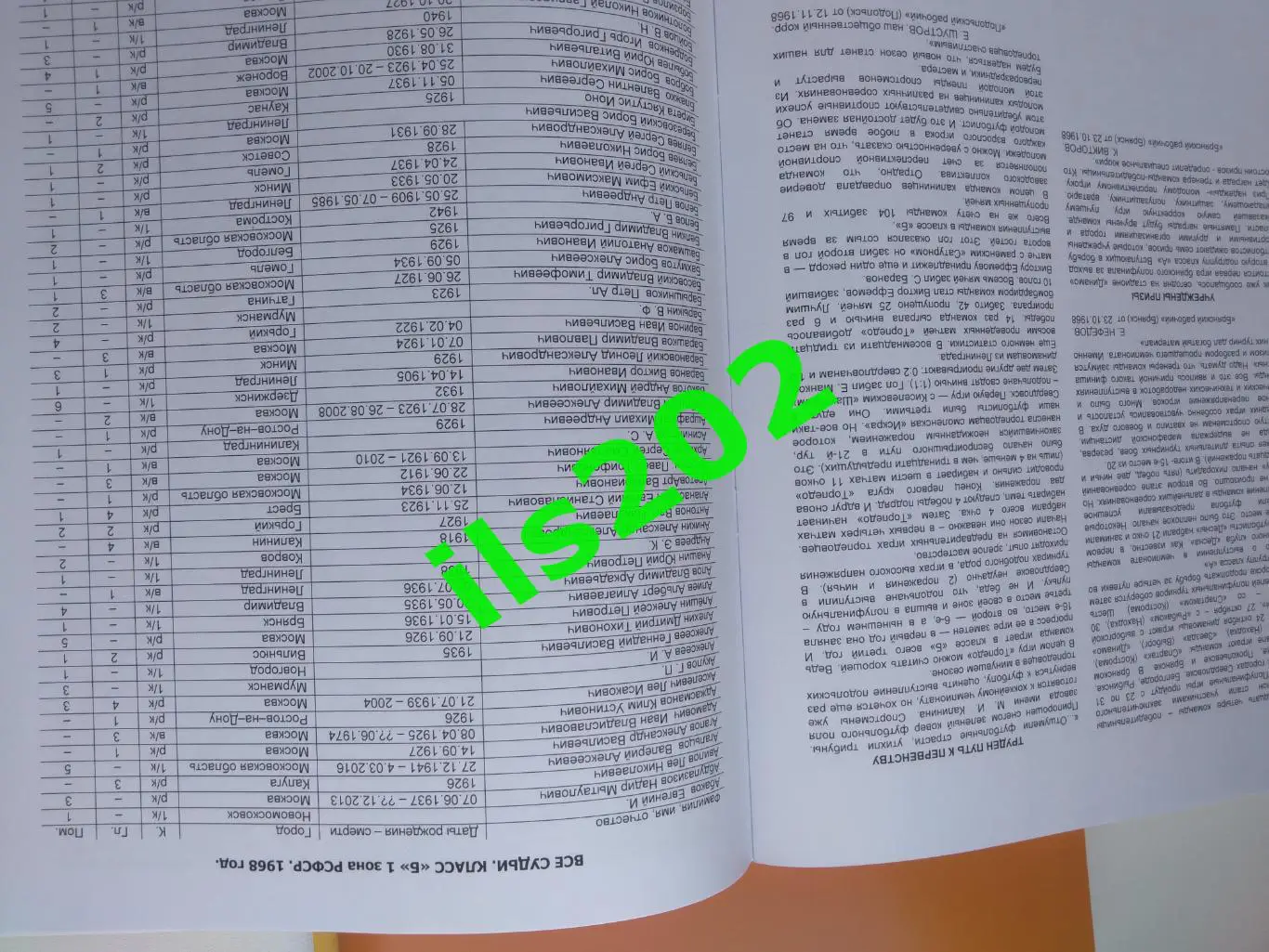 1968 классБ первая зона РСФСР Антология отечественного футбола === ТРИ КНИГИ 2