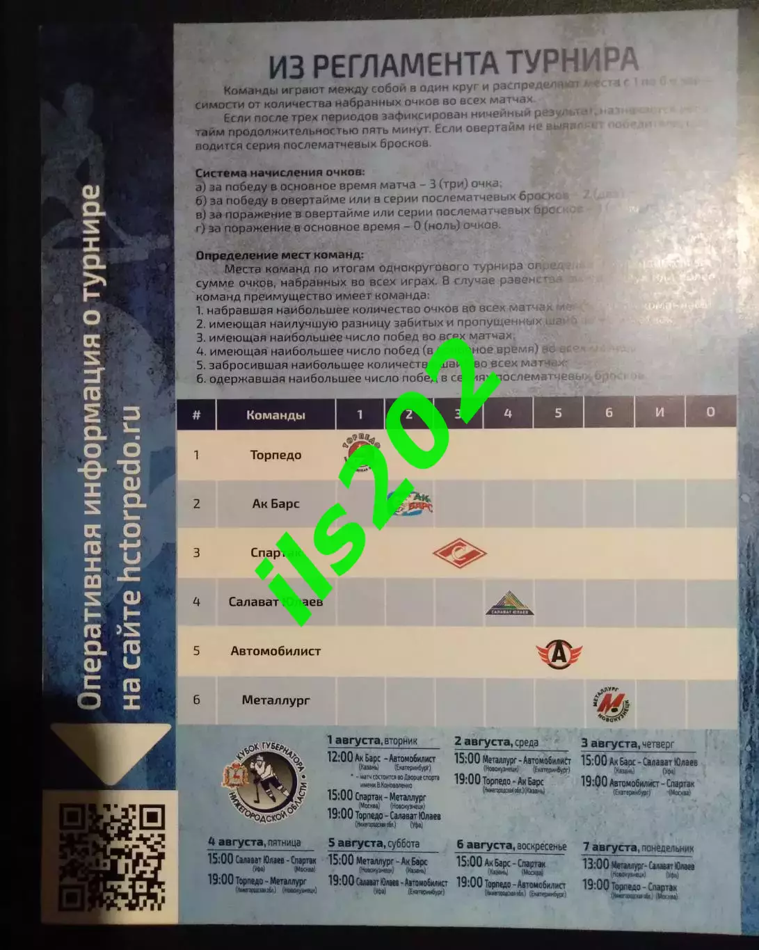 Нижний Новгород 2017 кубок губернатора / участники в описании 1