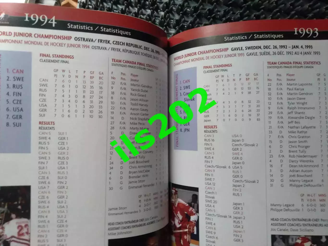 Хоккей чемпионат мира среди юниоров 2003 / Канада сборная медиа гайд 6