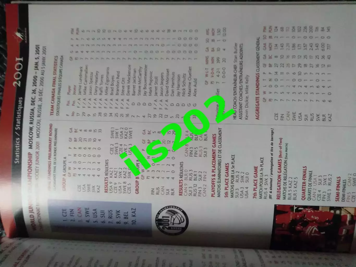 Хоккей чемпионат мира среди юниоров 2003 / Канада сборная медиа гайд 7