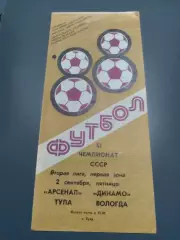 Арсенал Тула - Динамо Вологда 1988