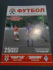 Спартак Кострома - Динамо Вологда 2008