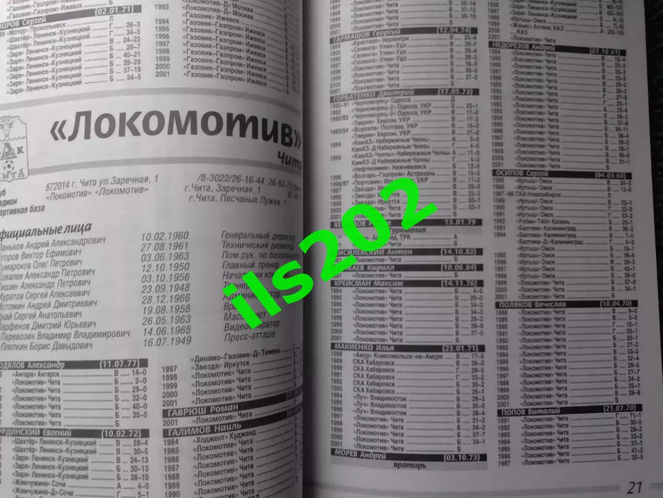 Первый дивизион 2001 кто есть кто 1