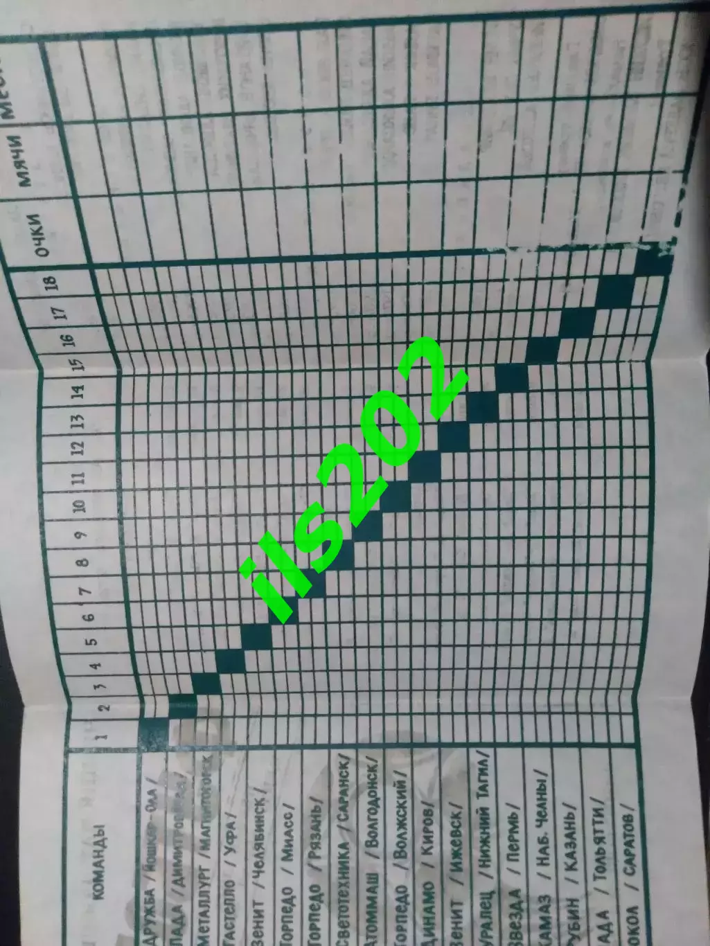 пр-ма сезона Лада Димитровград 1992 1