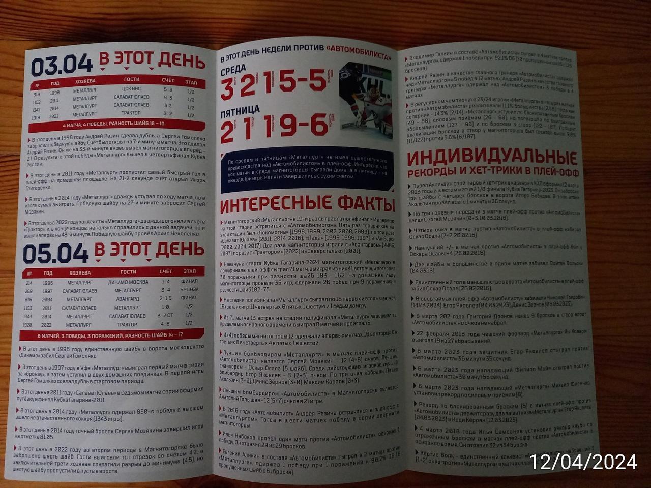 КХЛ Полуфинал Кубка Гагарина 2024 Металлург - Автомобилист 1 и 2 матч 3