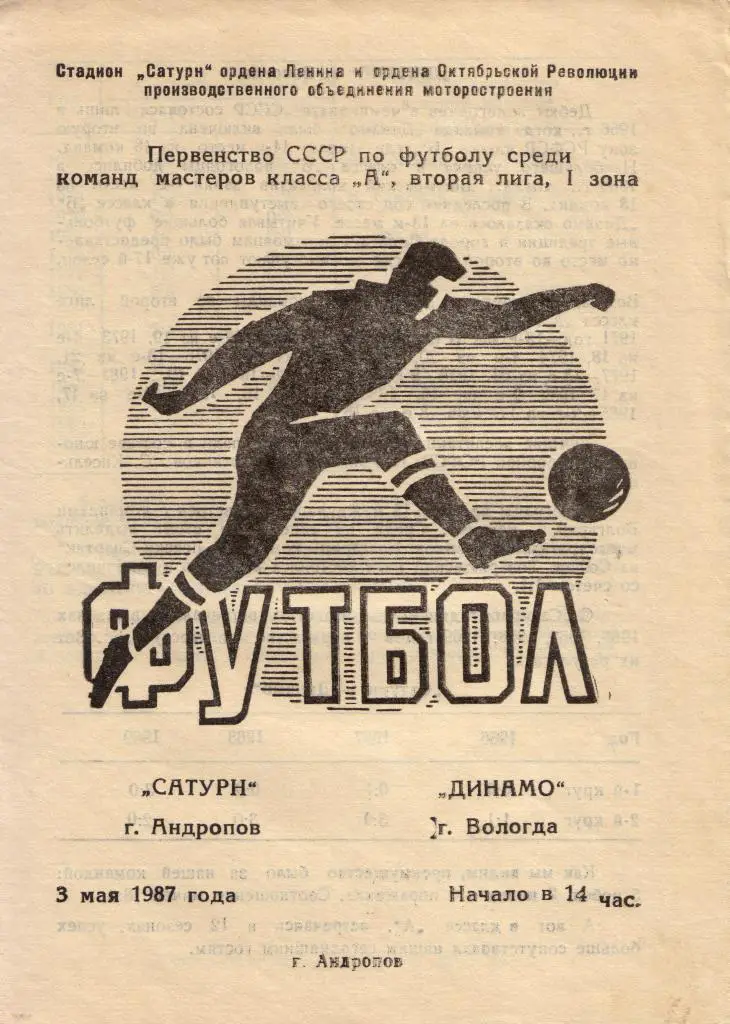 Сатурн Рыбинск - Динамо Вологда 03.05.1987