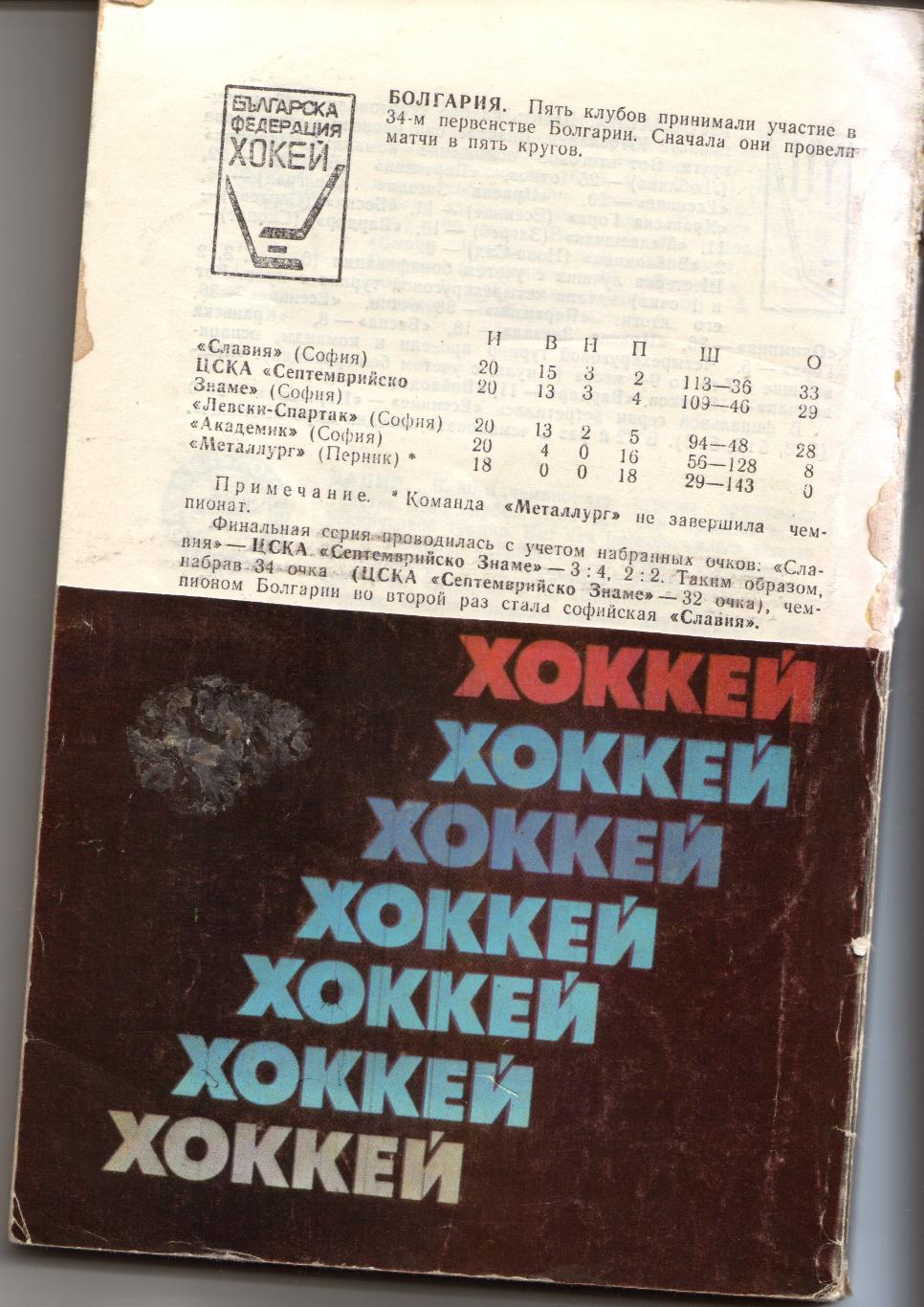 к/с Москва 1987/1988 (Советский Спорт) ХОККЕЙ С ШАЙБОЙ 1