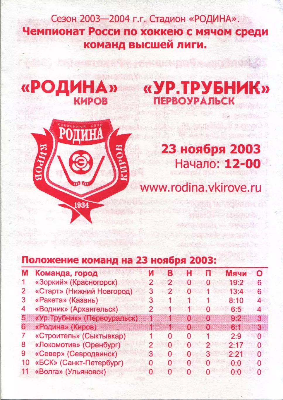 Родина Киров - Уральский Трубник Первоуральск 23.11.2003