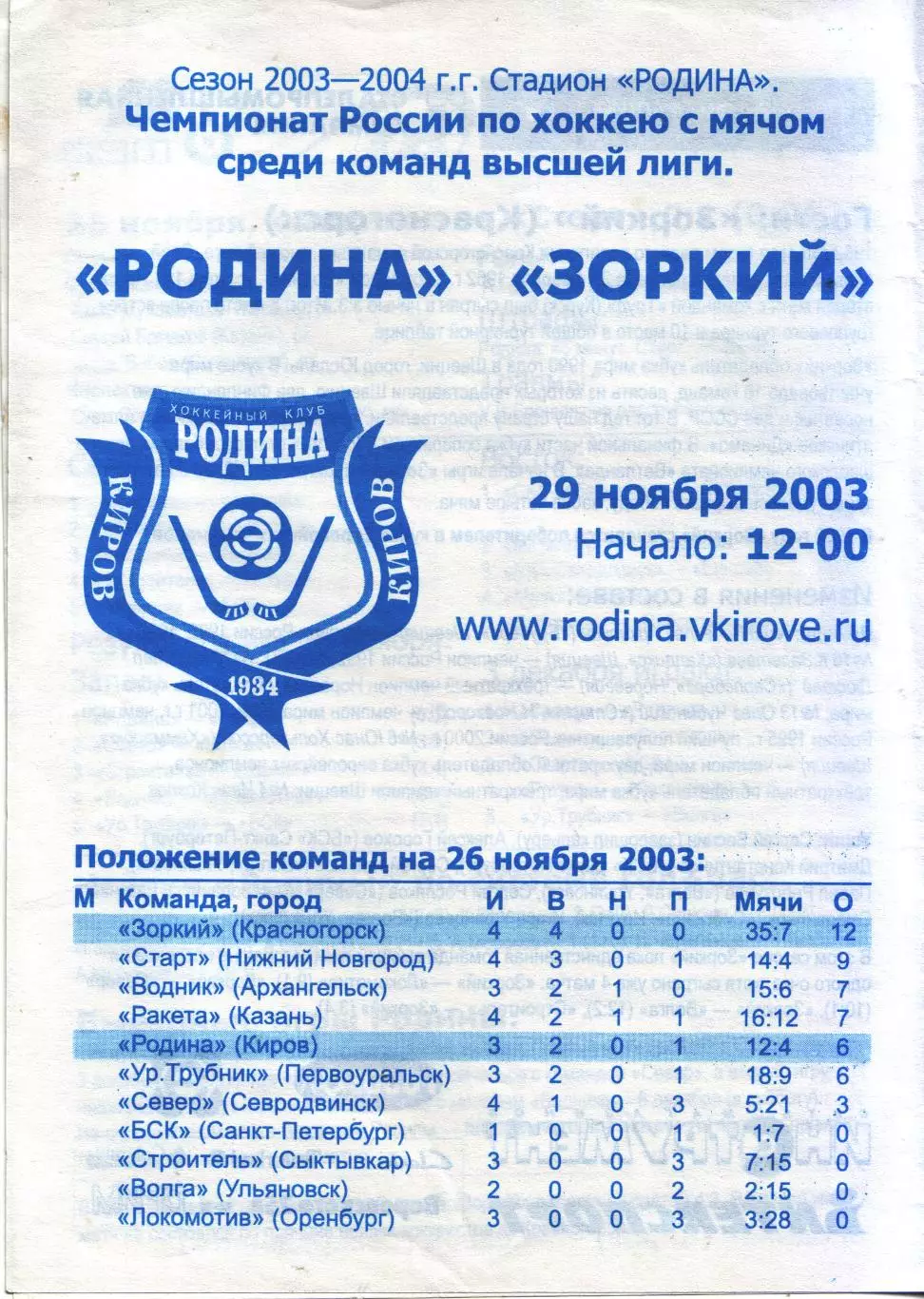 Родина Киров - Зоркий Красногорск 29.11.2003