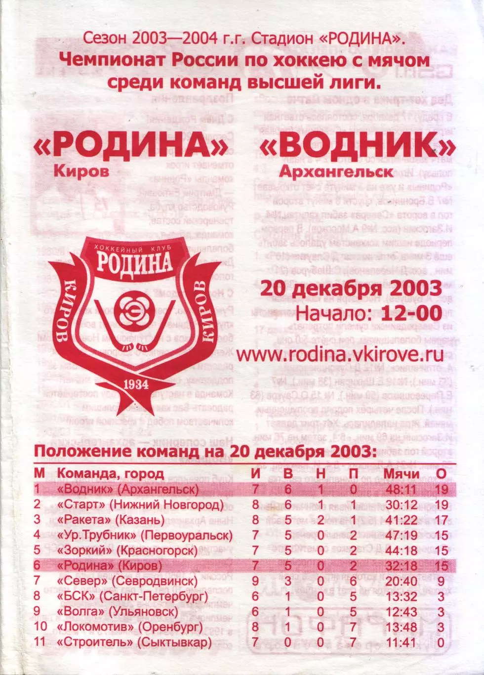 Родина Киров - Водник Архангельск 20.12.2003